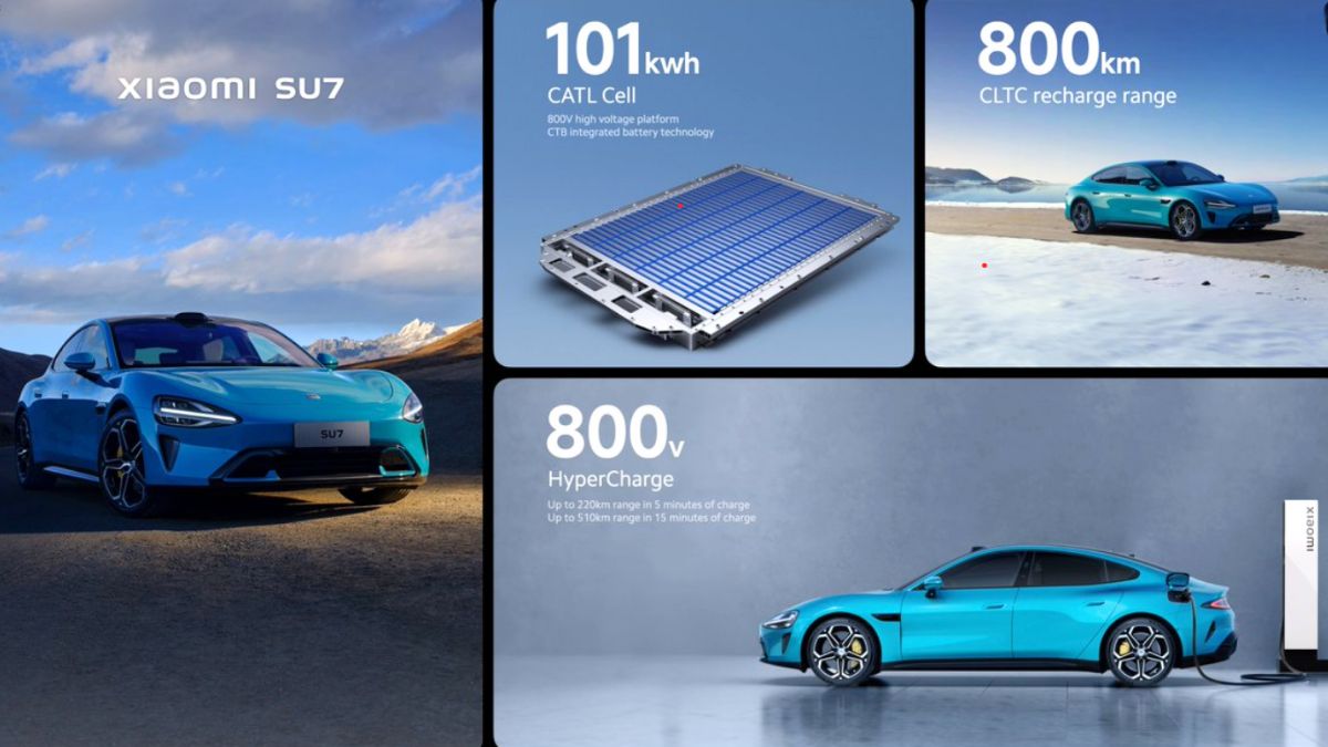 Xiaomi SU7 Electric Car Battery and Range