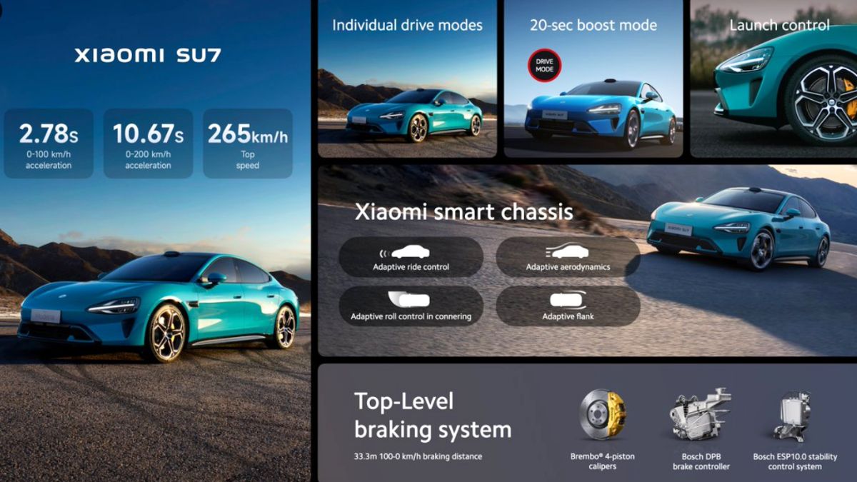 Xiaomi SU7 Electric Car Top Speed