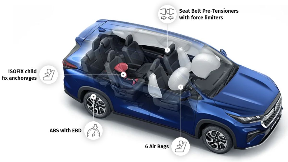 Maruti Suzuki Invicto Equipped with ADAS