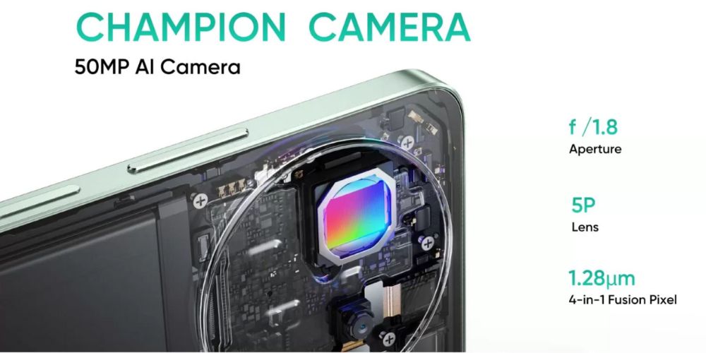 Realme C67 5G Camera