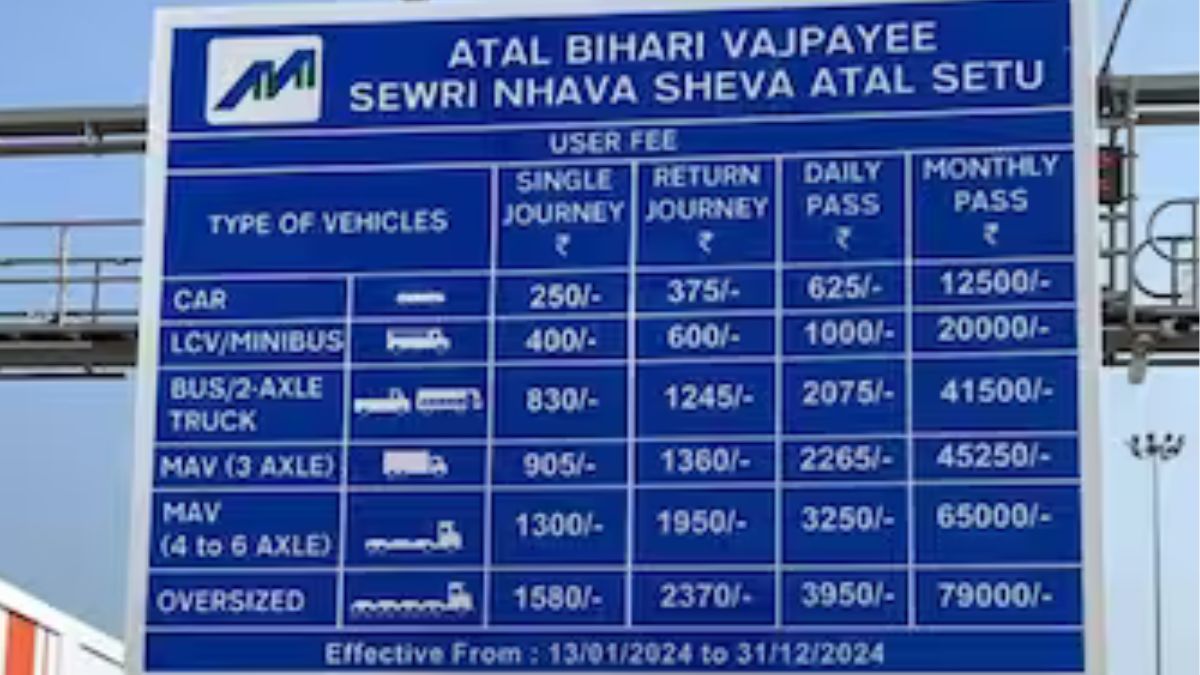 Explore the complete list of toll rates for various vehicle categories of Mumbai Trans Harbour Link Bridge